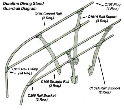 Diving Stand Guardrail Bracket - Bronze – Duraflex International