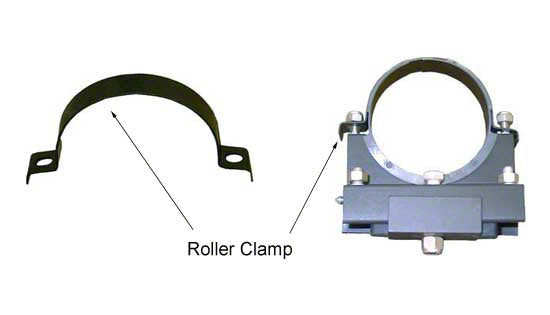 Fulcrum Roller Clamp - Each – Duraflex International