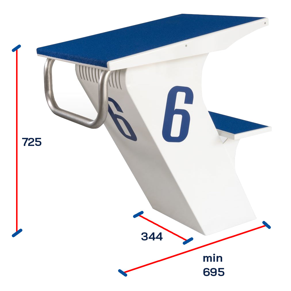 ISI POOL STARTING BLOCKS – ISI POOLS