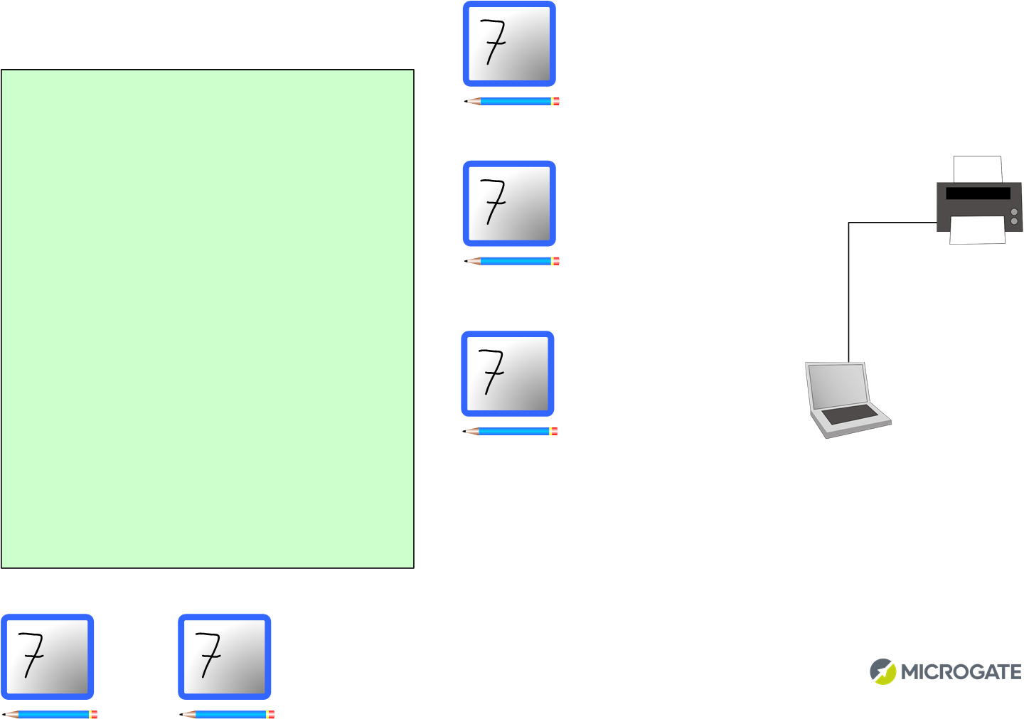 Gymnastic Kits - Microgate