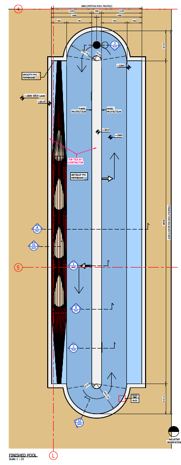 TIKTRA Indoor Canoeing Tank