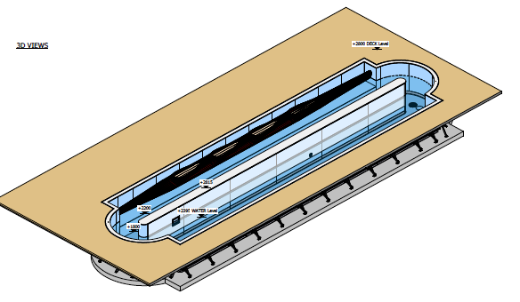 TIKTRA Indoor Canoeing Tank