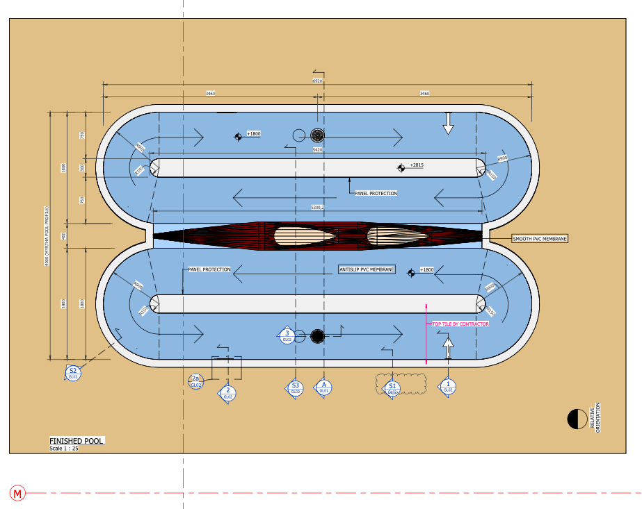 TIKTRA Indoor Kayaking Tank — 2-Seat & 4-Seat