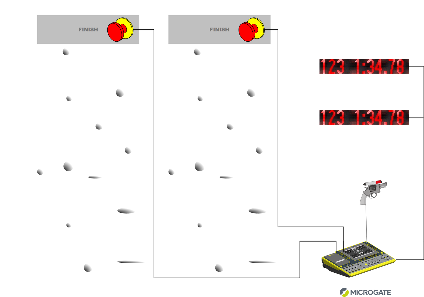 Microgate Speed Climbing timing system