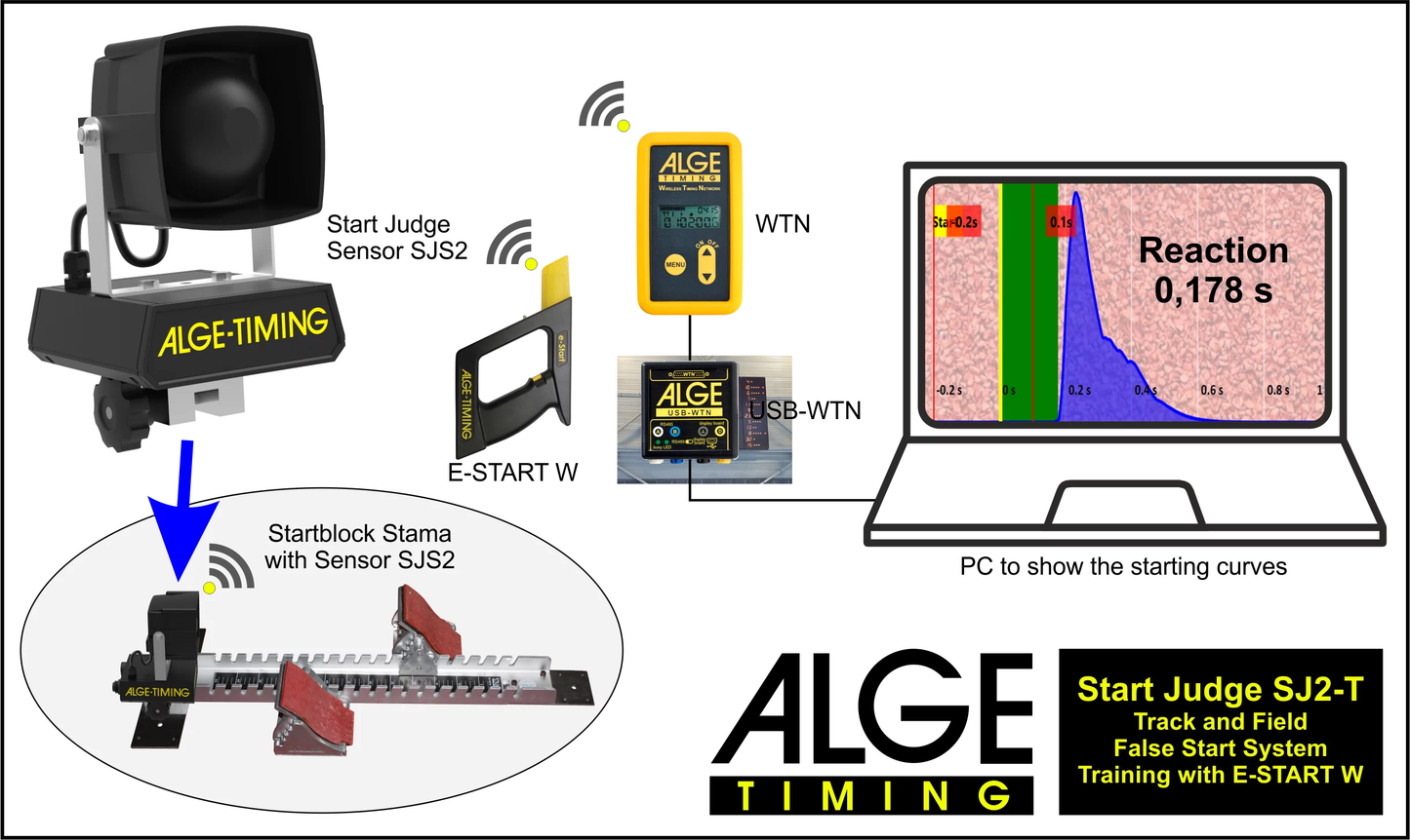 SJ2-T Training system (False Start Training System 1 Lane) - Alge Timing